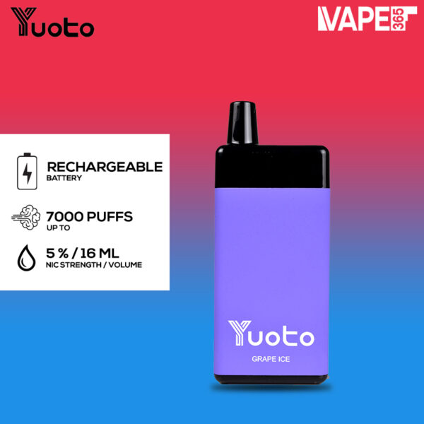 Yuoto Beyonder - Vape365