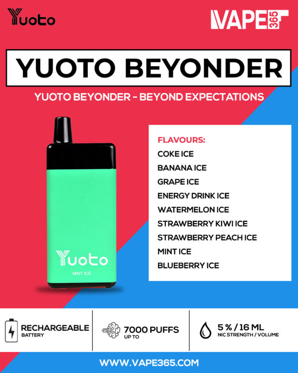Yuoto Beyonder - Vape365