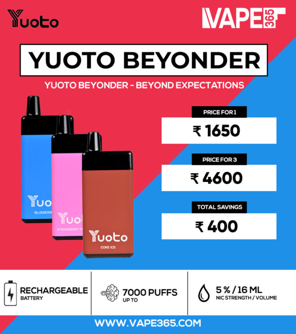 Yuoto Beyonder - Vape365
